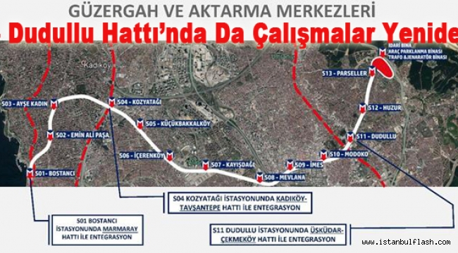 Bostancı – Dudullu Hattı'nda Da Çalışmalar Yeniden Başlıyor