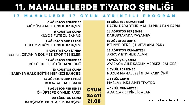 Mahallenizden Tiyatro Sesleri Yükselecek