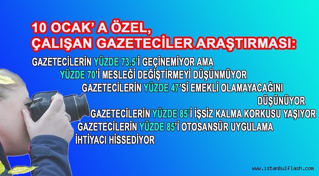 ÇALIŞAN GAZETECİLERİN YÜZDE 73.5'İ GEÇİNEMİYOR AMA YÜZDE 70'İ MESLEĞİ DEĞİŞTİRMEYİ DÜŞÜNMÜYOR