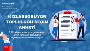 KIZLARSORUYOR SEÇİM ANKETİ SONUÇLARI