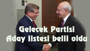  Gelecek Partisi aday listesi belli oldu