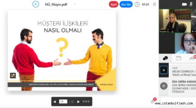 DİJİTAL ÇAĞDA MARKA YÖNETİMİNE GENÇ BAKIŞ