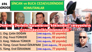 Demirel "Devletin kurumlarına 'köktendinci' cereyanların sızması kesinlikle önlenmelidir." 5 Şubat 1996