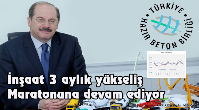 İnşaat 3 aylık yükseliş maratonuna devam ediyor