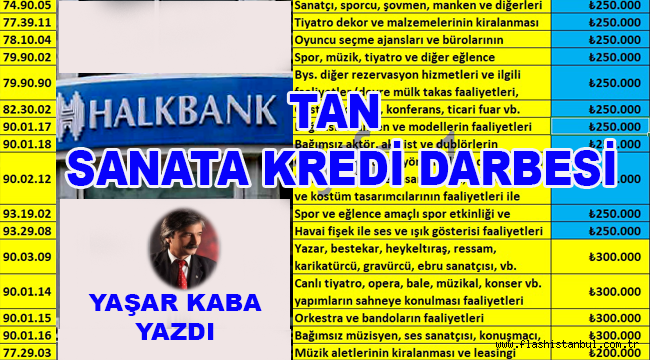 YAŞAR KABA YAZDI,HALKBANK'TAN SANATA KREDİ DARBESİ