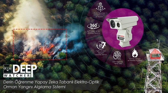 ORMAN YANGINLARI "DEEPWATCHER" İLE 7/24 KESİNTİSİZ KONTROL ALTINDA