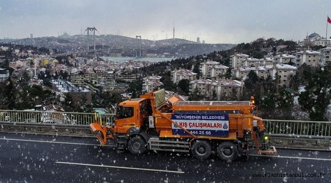 ÇARŞAMBA'YA DİKKAT!..