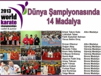 2013 İspanya U21 Karate Şampiyonasından 14 Madalya