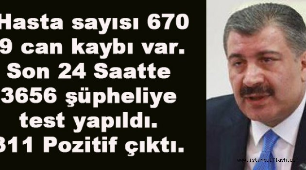 Hasta saysı 670, can kaybımız 9