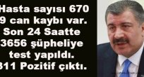 Hasta saysı 670, can kaybımız 9