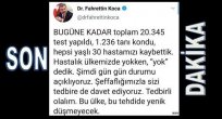 Hasta sayısı 1236, Hayatını kaybeden sayısı 30 a çıktı