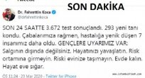 KOCA; SON 24 SAATTE 3.672 test sonuçlandı. 293 yeni tanı kondu.