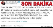 Son 24 saat 15 Can kaybı, 561 yeni tanı kondu